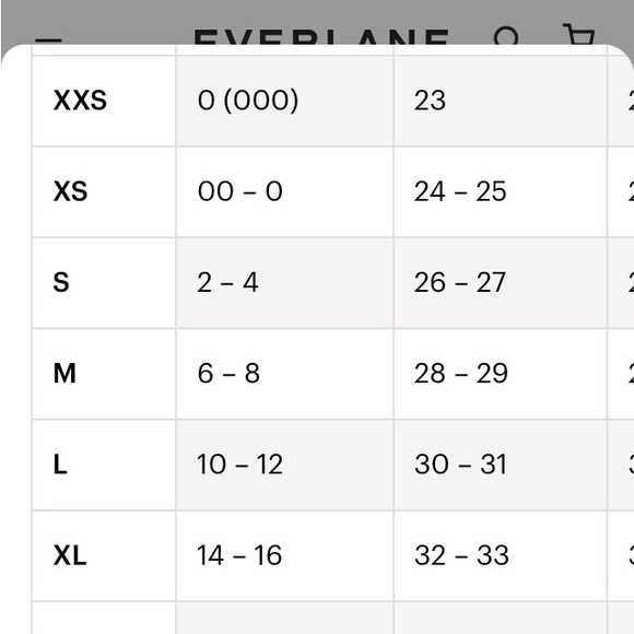 Everlane Swim Hipster High Rise Bottom Black Small (2-4) NWT Quick Dry - Picture 6 of 8